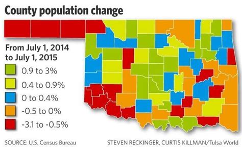 tulsa metro population 2023|More.